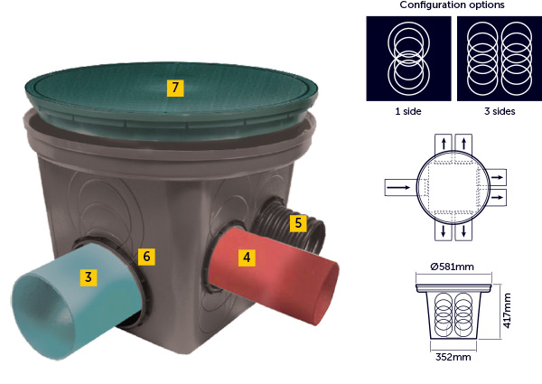 7-hole-distribution-box