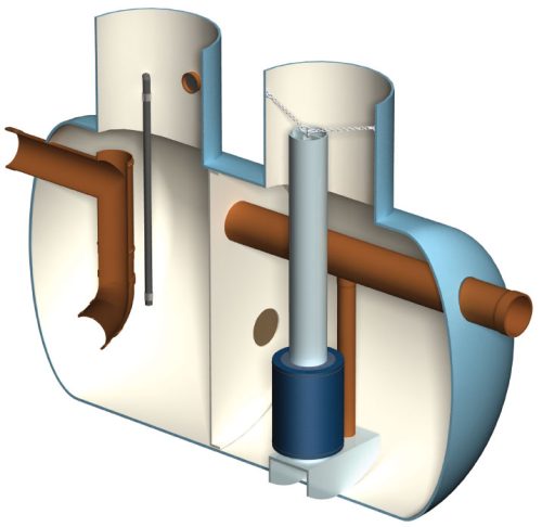 Marsh Hydroil™ Bypass separators - NSBP 200