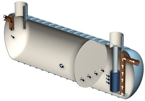 Marsh Hydroil™ Forecourt separators - Class 1